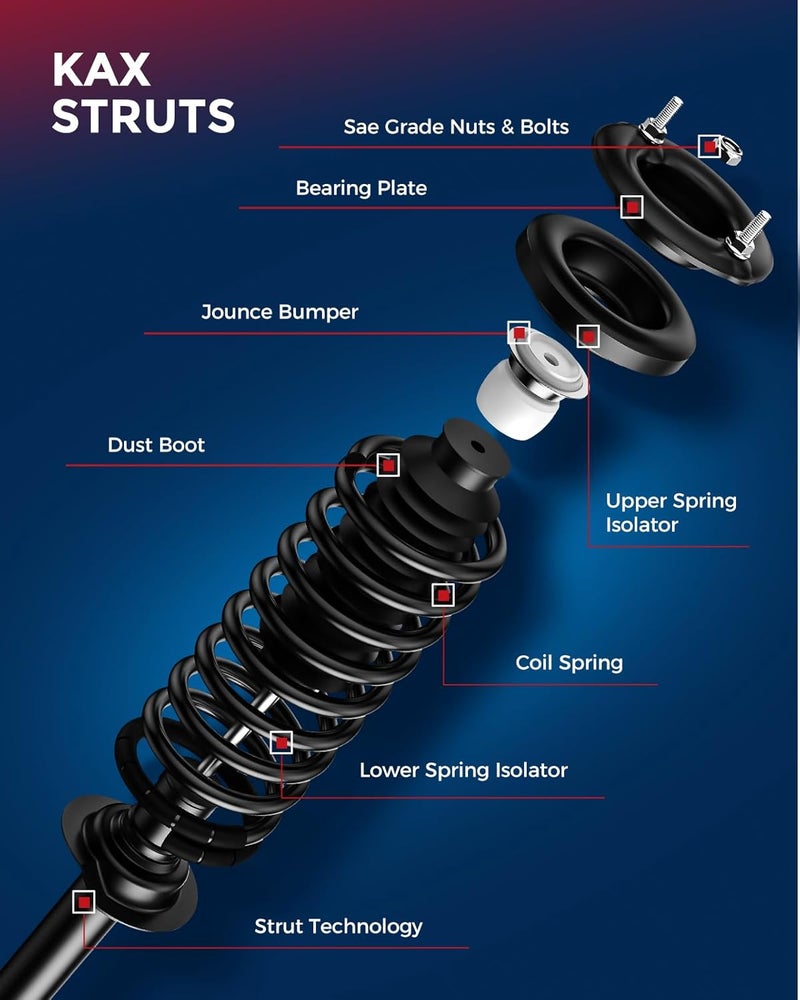 KAX Struts Coil Spring Shock Absorber Assembly Rear for Jeep Compass 2007-2010, Heavy Duty Load Bearing 5000lbs, OE Replacement 272401 * 2 - Image 4